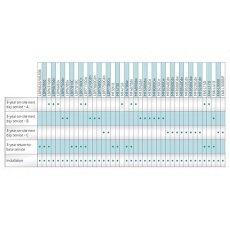 LEXMARK toner CS720, CS725, CX725 Cyan Return Programme Toner Cartridge